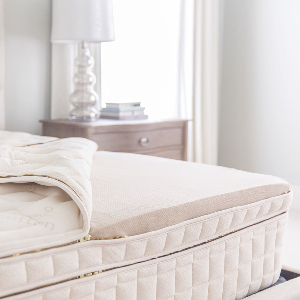 Naturepedic EOS Pillowtop Organic Mattress MADE SAFE