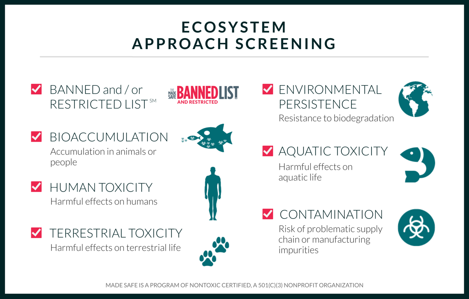 MADE SAFE Ecosystem Approach Screening Process
